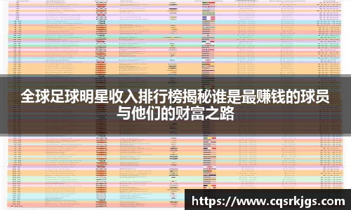 全球足球明星收入排行榜揭秘谁是最赚钱的球员与他们的财富之路